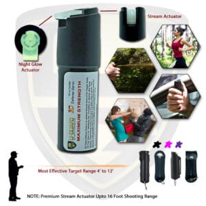 mini pepper spray
