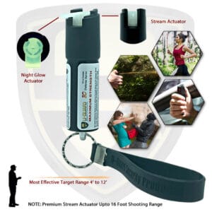 pepper spray on a keychain
