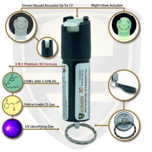 pepper spray with dye