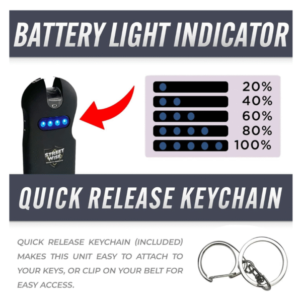 Streetwise SMART Keychain Stun Gun - Image 7